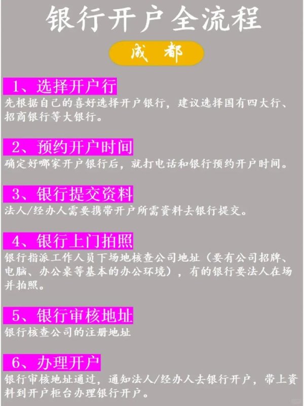 易欧交易所开户流程图：零基础图解，5分钟极速开户全流程